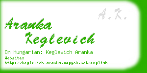 aranka keglevich business card